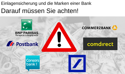 Bank und Marken - Einlagensicherung